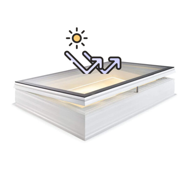 Skylux platdakvenster iWindow2 complete set - opengaande uitvoering zonwerend glas - met pvc-opstand 20/00 EP - LED - verduisteringsgordijn 0400 x 0700 mm